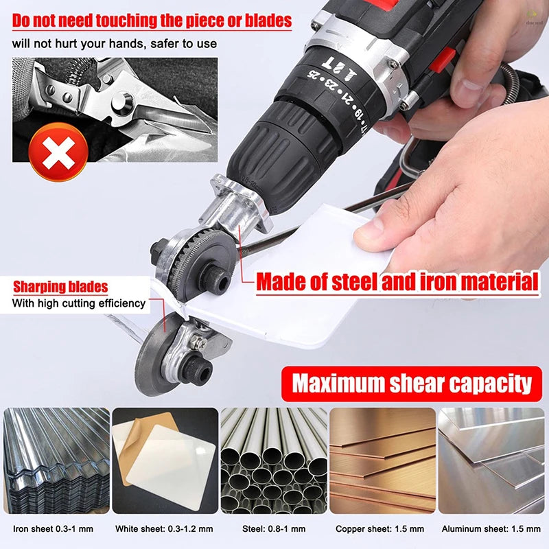 SwiftSlice™: Double-Headed Electric Plate Cutter