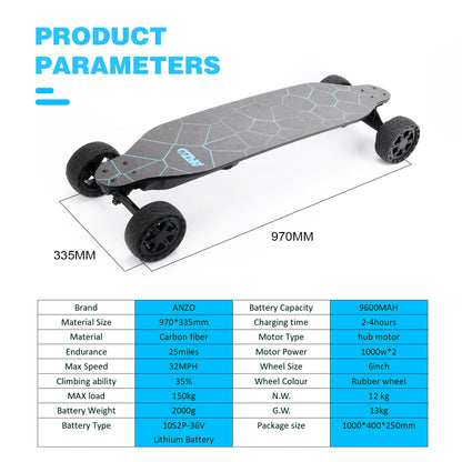 All terrain dual 1000*2 hub motor electric skateboard with 32mph max speed,25miles range,9600mah battery.