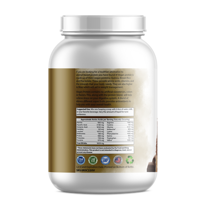 Pure Plant Protein - Fit & Fab Essentials