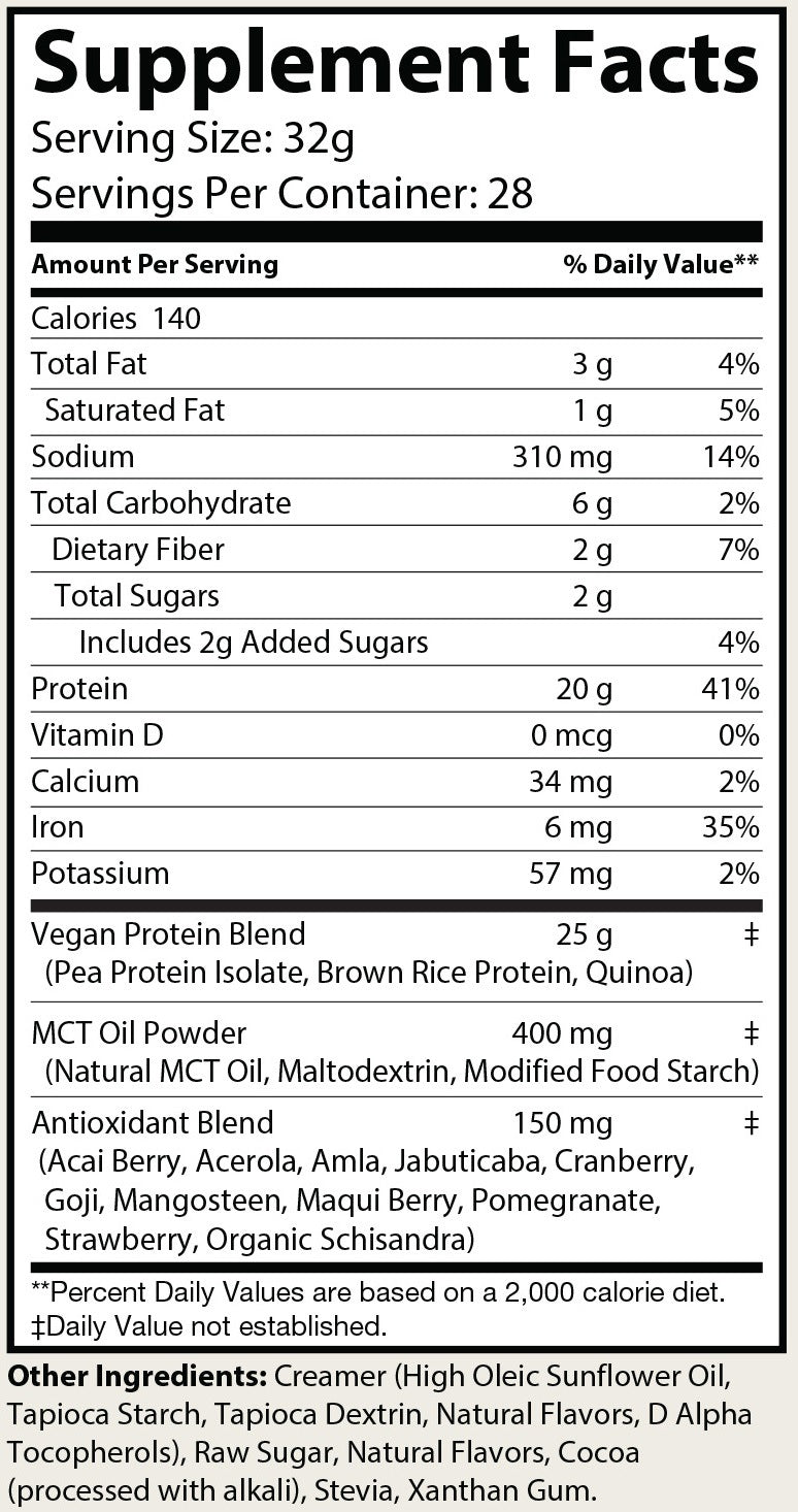 Pure Plant Protein - Fit & Fab Essentials